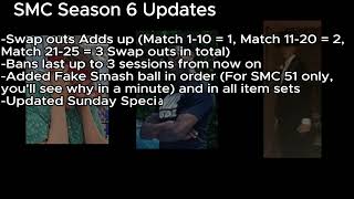 New Season New Problems  SMC LI Match 1 Recap [upl. by Sheff]