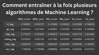 Comment entraîner plusieurs algorithmes de Machine Learning à la fois [upl. by Airednaxela]