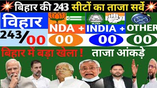 बिहार 2025 विधानसभा चुनाव का ताजा सर्वेVihar Assembly Election 2025 Survey RJDJDUBJPCongress [upl. by Aldis582]