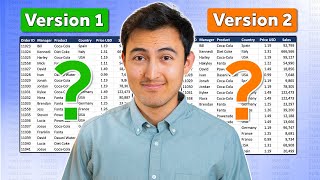 How To Compare Excel Files and Find Differences [upl. by Arenahs694]