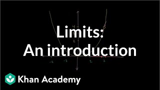 Introduction to limits  Limits  Differential Calculus  Khan Academy [upl. by Sayles224]