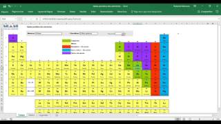 Tabela periódica interativa em Excel [upl. by Eidnarb901]