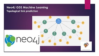 Neo4J GDS Topological link prediction Español datascience machinelearning [upl. by Kaufman]