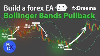 📈Build a forex EA Robot No Code  Bollinger Bands Trading Pullback Strategy amp Check Distance 💰💰💰 [upl. by Nage]