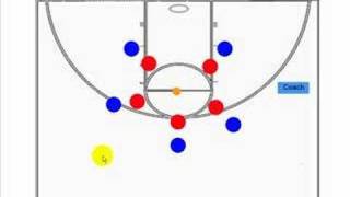 Basketball Boxing Out Drill [upl. by Ahsaeit]