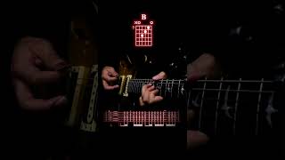 The Smiths  Heaven Knows Im Miserable Now guitar guitartabs guitartutorial guitarcover tabs [upl. by Sixel]