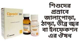 Ciprocin syrupCiprofloxacilineMedicines for urinary tract infections or infections in children [upl. by Camey]