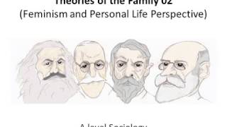 06 Theories of the Family Feminism and the Personal Life Perspective [upl. by Selrac244]