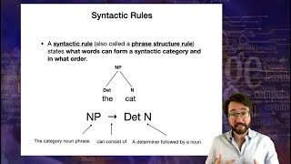 Introduction to Linguistics Syntax 2 [upl. by Dranek]