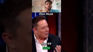 The evolution of Elon Musk 🔥 shorts [upl. by Angelina171]