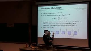 FPGAs in SDR  Why when and how to use them with RFNoC Taming digital hardware for software ra… [upl. by Katzman]