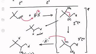 03  Addition of HX to an alkene with methyl shift [upl. by Dorcy]