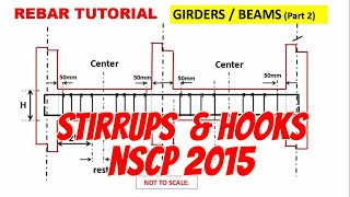 Stirrups amp Hooks Rebar Tutorial [upl. by Lewse677]