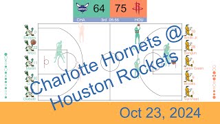 NBA 202425 Charlotte Hornets vs Houston Rockets  Oct 23 2024 [upl. by Santini]