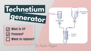 Technetium generator  Everything you need to know [upl. by Bosson]