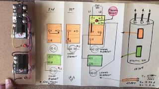 Electric Water HeaterUnderstand How It Works So You Can Troubleshoot Why It’s Not Working Correctly [upl. by Klatt]