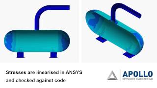 FEA  oil and gas  Pressure vessel test [upl. by Moncear]