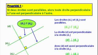 droites parallèles et perpendicualires cours maths 6ème [upl. by Dixon]