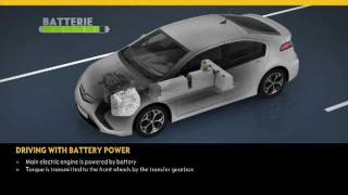 Opel Ampera EV  Drive Technology animation [upl. by Britney264]