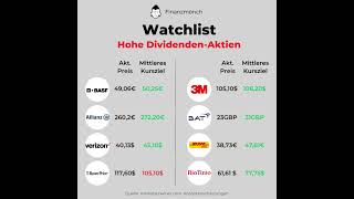 Watchlist  Hohe Dividenden Aktien aktien aktie börse reichtum armut dividende dividenden [upl. by Domenech]