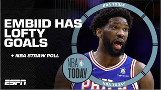 Joel Embiid and Nikola Jokic lead the way in NBA MVP Straw Poll 👀 NBA Today [upl. by Gale]