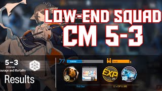 【明日方舟Arknights】53 Challenge Mode  Low End Squad  Arknights Strategy [upl. by Abeh]