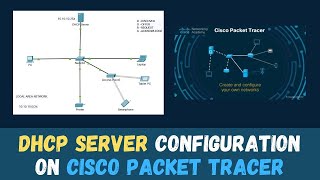 Free CCNA In Hindi  Chapter27  How to Configure DHCP Server in Cisco IOS [upl. by Hanikehs523]