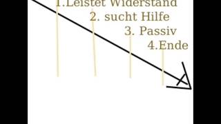 psychologische Interpretation von Franz Kafkas der Prozess [upl. by Elam]