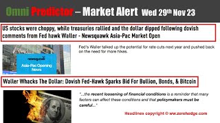 Market Alert Wed 29th Nov 23  Markets Choppy As Waller Turns Dovish  Dollar Down  Bullion Up [upl. by Aihseym]