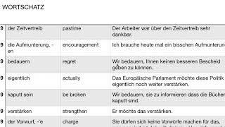 Deutsch  Aspekte  Wortschatz  B2  Kapitel 9 [upl. by Ettenim]