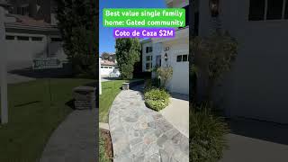 Gated community property tour cotodecaza realestate [upl. by Taft781]