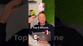 TIPPELJ Top 5 iPhone📱 iphone showme apple guess top tippelj adriennmakk [upl. by Yort]