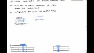 Average Shear Stress and Simple Connections  Mechanics of Materials [upl. by Barolet]