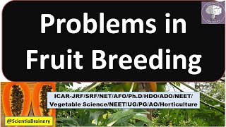 Problems in Fruit Breeding horticulture icarnet jrf2024 [upl. by Atterehs]