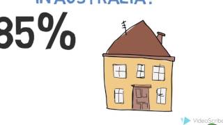 Effects of Urbanisation [upl. by Hadleigh]