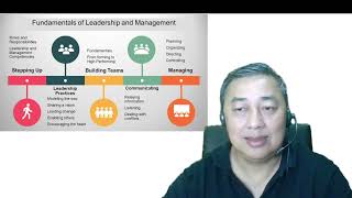 ExeQserve Fundamentals of Leadership and Management [upl. by Jefferson]