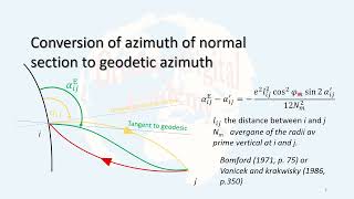 34 Geometric reductions Reduction of horizontal angles [upl. by Ieppet203]