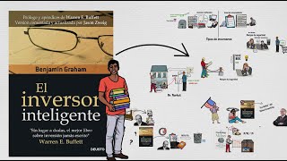 💡 EL INVERSOR INTELIGENTE de Benjamin Graham RESUMEN animado del libro en Español  RESEÑA 2021 [upl. by Assylem]