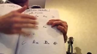 Tutoriel utilisation dun capodastre sur guitare [upl. by Kcirdled664]