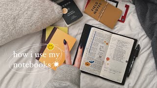 how i use my notebooks update  hobonichi weeks commonplace ✸ [upl. by Maffei]