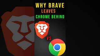 Fed up with Chrome Here is Why Brave is Better than Chrome [upl. by Lennie]