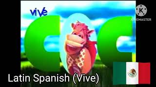 Cocoricó  Theme Song Multilanguage [upl. by Ely283]