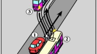 Przecięcie się torów jazdy samochodu i tramwaju [upl. by Ailgna733]