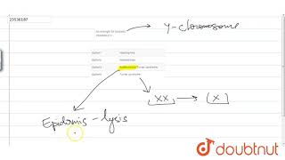 An example for holandric inheritance is [upl. by Nicolau]