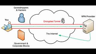 The Engineering Puzzle of Storing Trillions of Bits in your Smartphone  SSD using Quantum Mechanics [upl. by Aihsekel841]