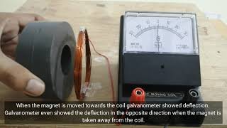 Demonstration of Faradays law  Electromagnetic Induction Demo  physics [upl. by Halpern]