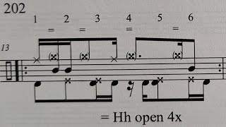 Jan Prins HiHat integration Nr 202 68 130 bpm 4x Hh open [upl. by Lasorella675]