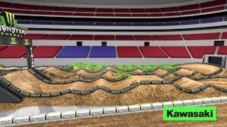 Supercross LIVE 2014  St Louis 32914  Monster Energy Supercross Animated Track Map [upl. by Ambrosi]