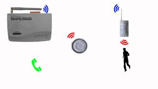 GSM Autodialer wireless burglar alarm system [upl. by Allemaj299]