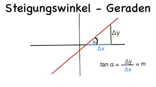 Steigungswinkel von Geraden berechnen [upl. by Rakel]